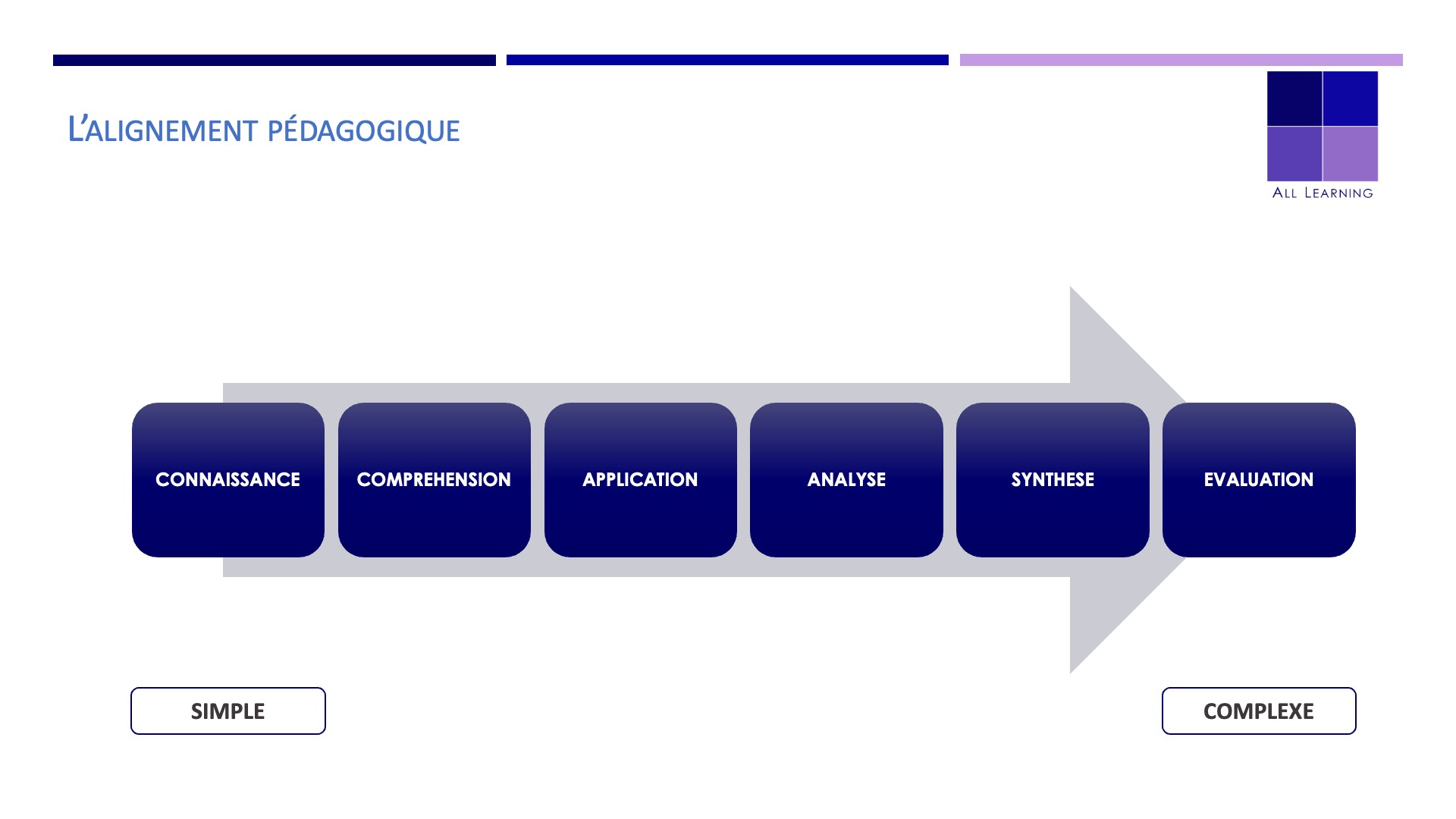 Diapositive8